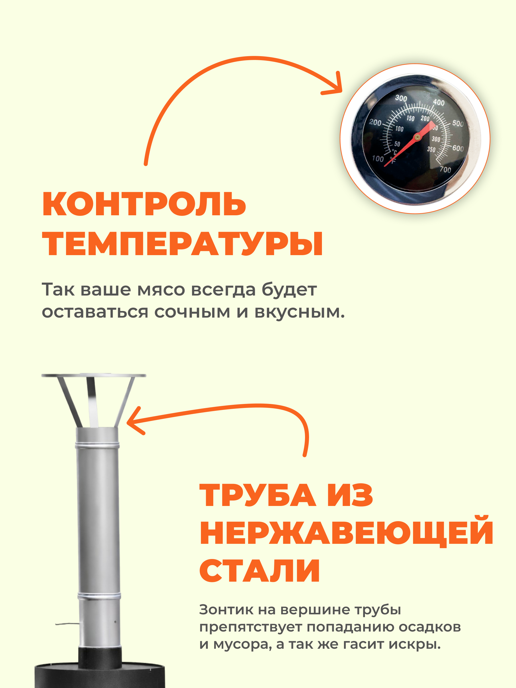Смокер СГ 12л 360-й 5 в 1